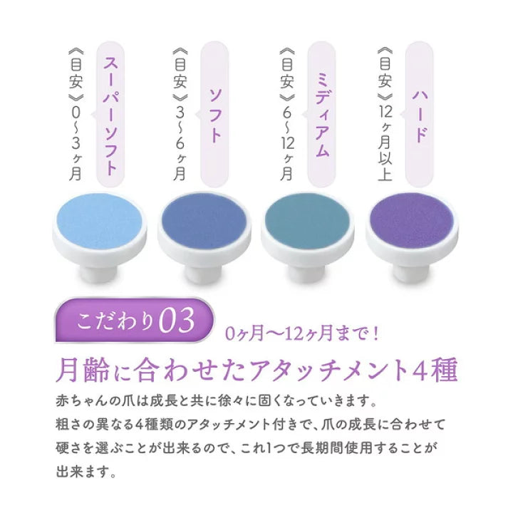 BABYSMILE ELECTRIC NAIL FILER MODEL S-901