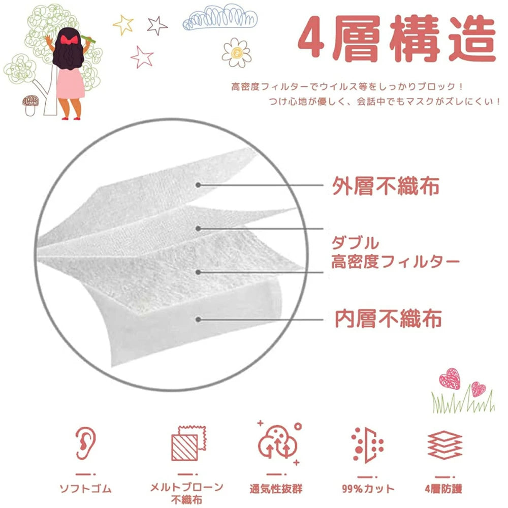 JN95 CHILDREN'S MASK 30 SHEETS