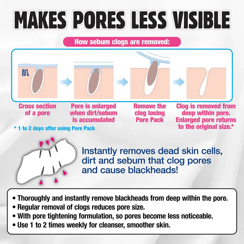 BIORE PORE PACK BLACKHEAD REMOVAL STRIPS 10PCS