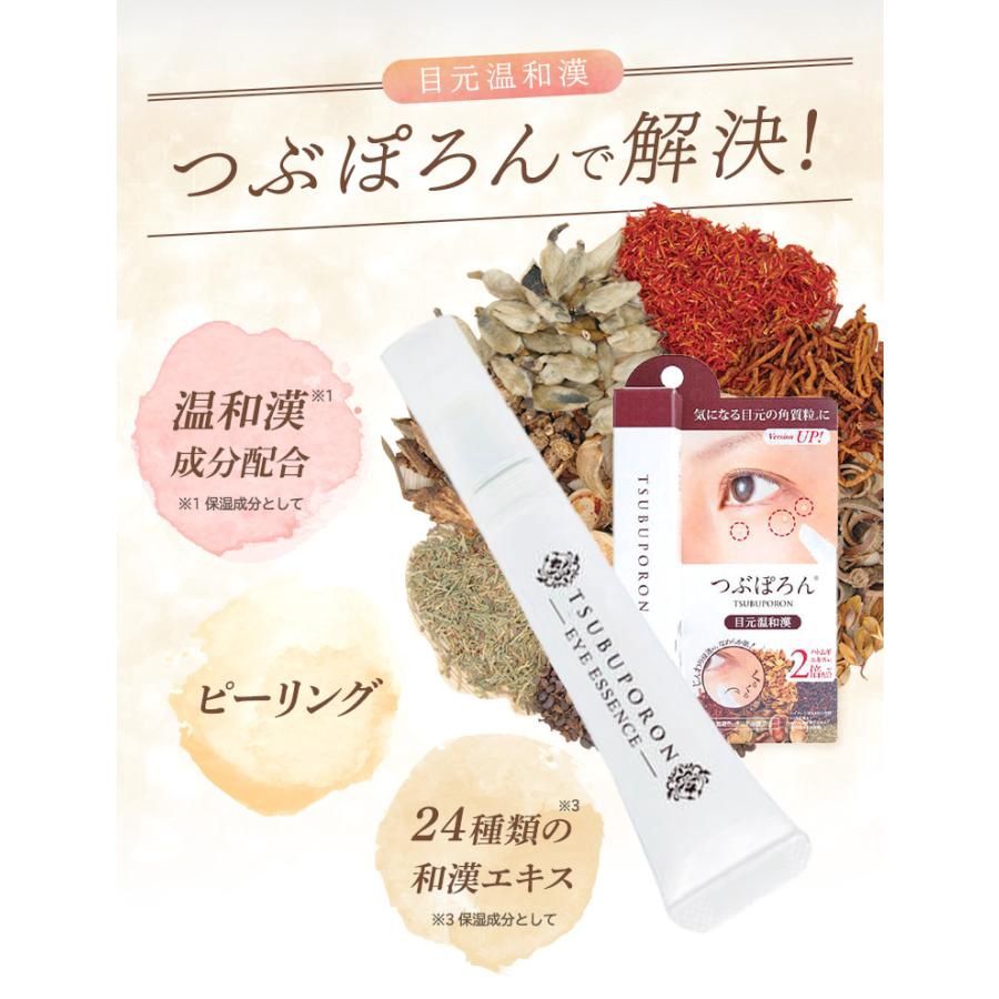 LIBERTA TSUBUPORON EYE ESSENCE 1.8ML