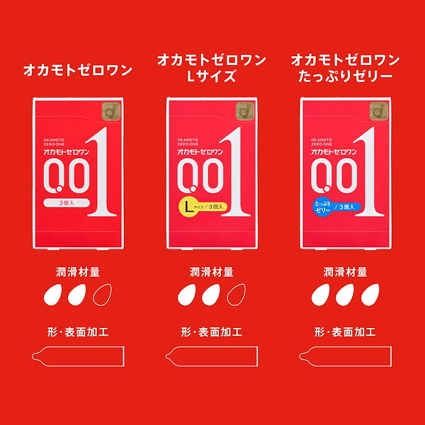 OKAMOTO 0.01 ZERO ONE CONDOM WITH EXTRA LUBRICANT LARGE SIZE 3PCS