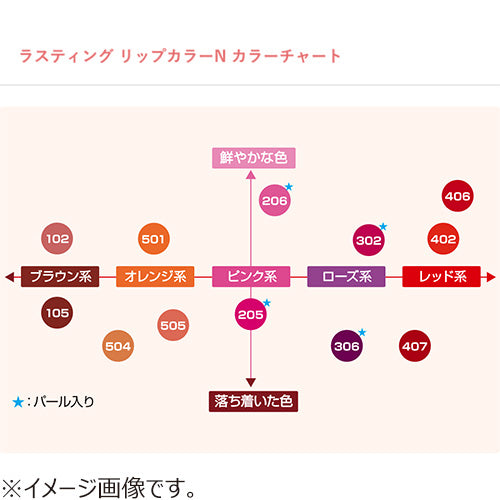 CEZANNE LASTING LIP COLOR 4.2G - N 504 ORANGE