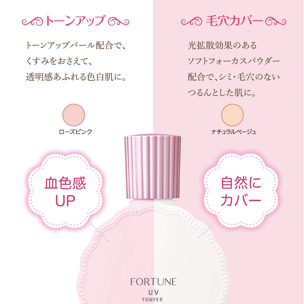 KOSE FORTUNE SEBUM-PREVENTING BASE TONE UP 30ML