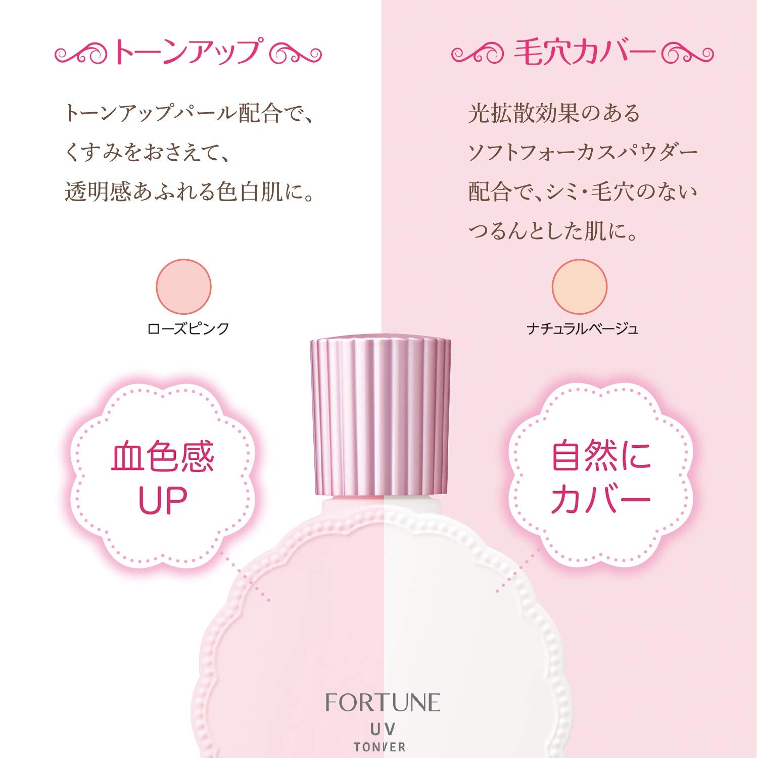 KOSE FORTUNE SEBUM-PREVENTING BASE TONE UP 30ML