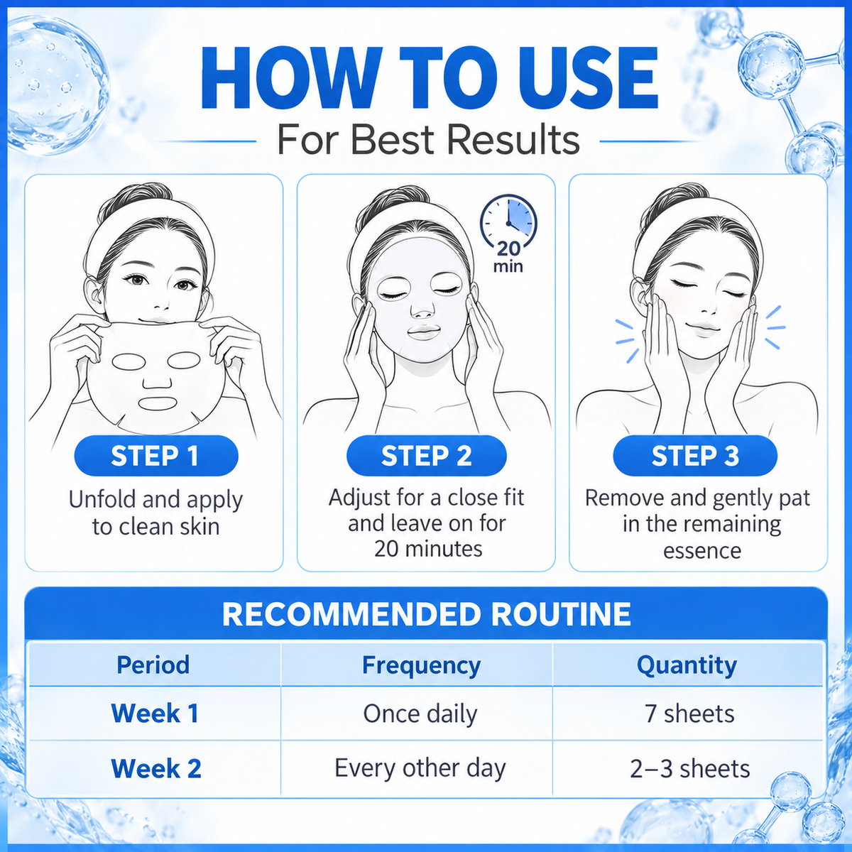 MEI MI YI MEDICAL COLD COMPRESS FACIAL SHEET MASK 28G X 5 SHEETS