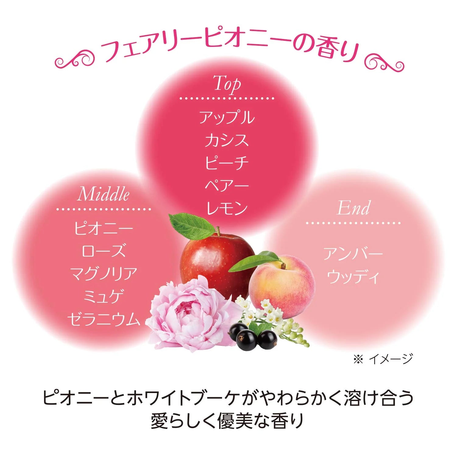 KOSE FORTUNE FRAGRANCE HAND CREAM FAIRY PEONY 60G