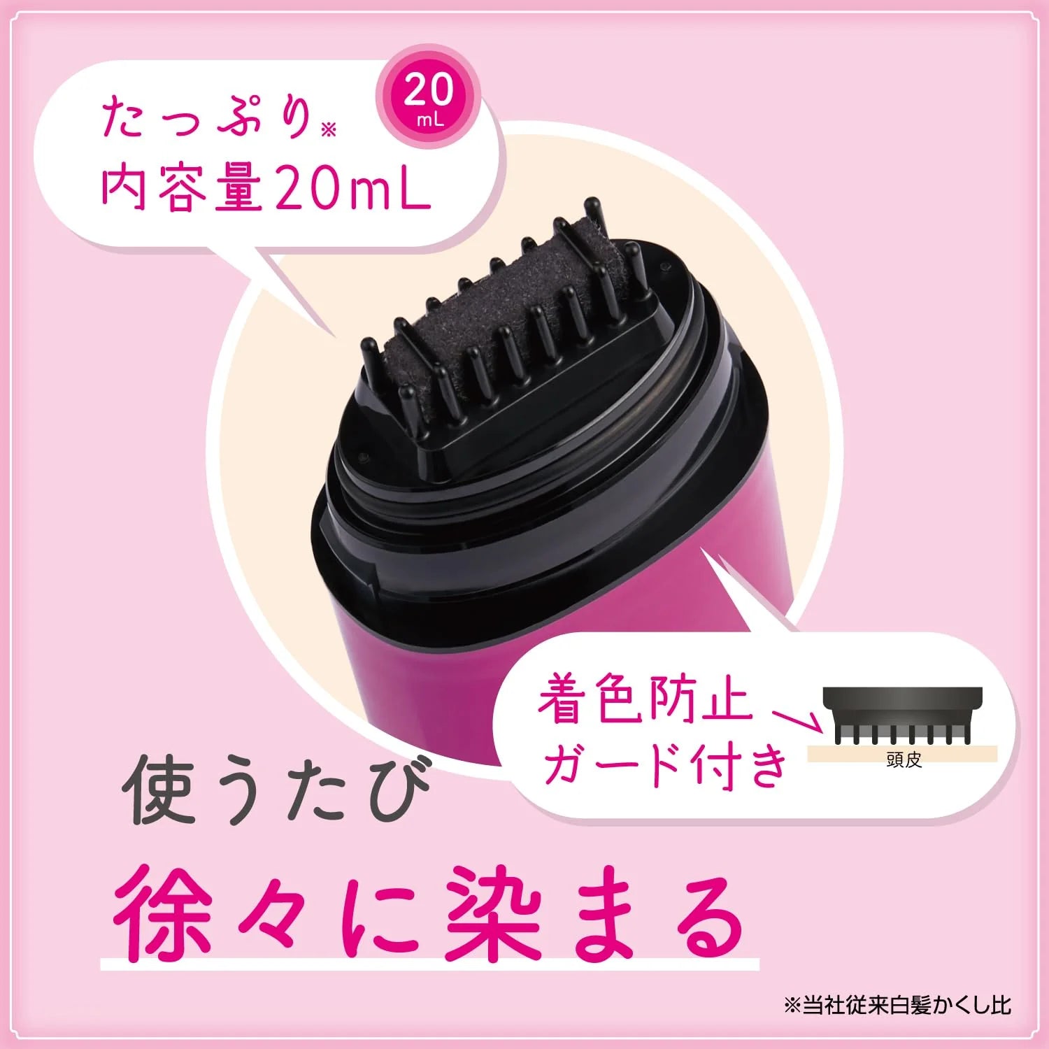 DARIYA SALON DE PRO RETOUCH WIDE MARKER 20ML - 2 COLOURS