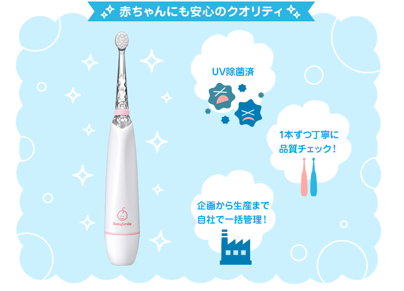 BABYSMILE RAINBOW CHILDREN'S SONIC ELECTRIC TOOTHBRUSH S-204 - 5 COLOURS