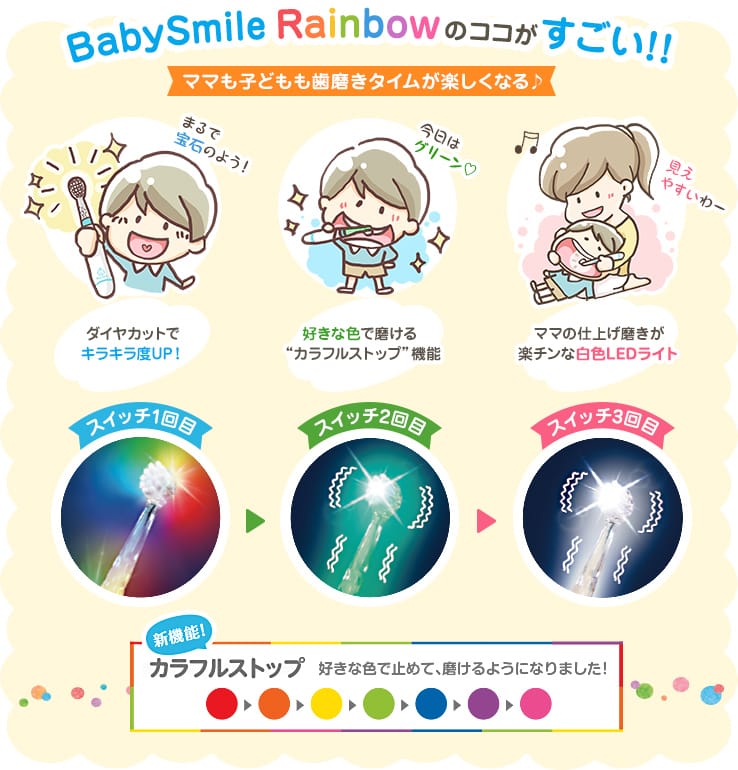 BABYSMILE RAINBOW CHILDREN'S SONIC ELECTRIC TOOTHBRUSH S-204 - 5 COLOURS