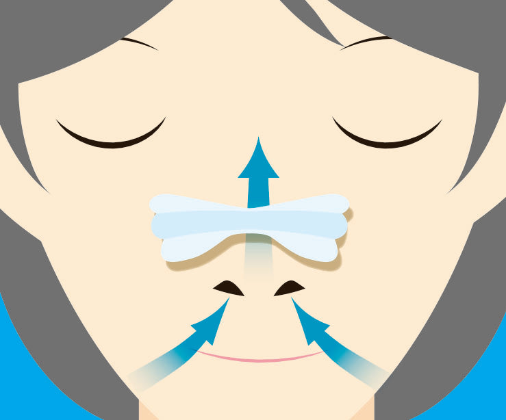 KOKUBO BREATHE THRU NASAL EXPANSION TAPE LARGE 20 SHEETS