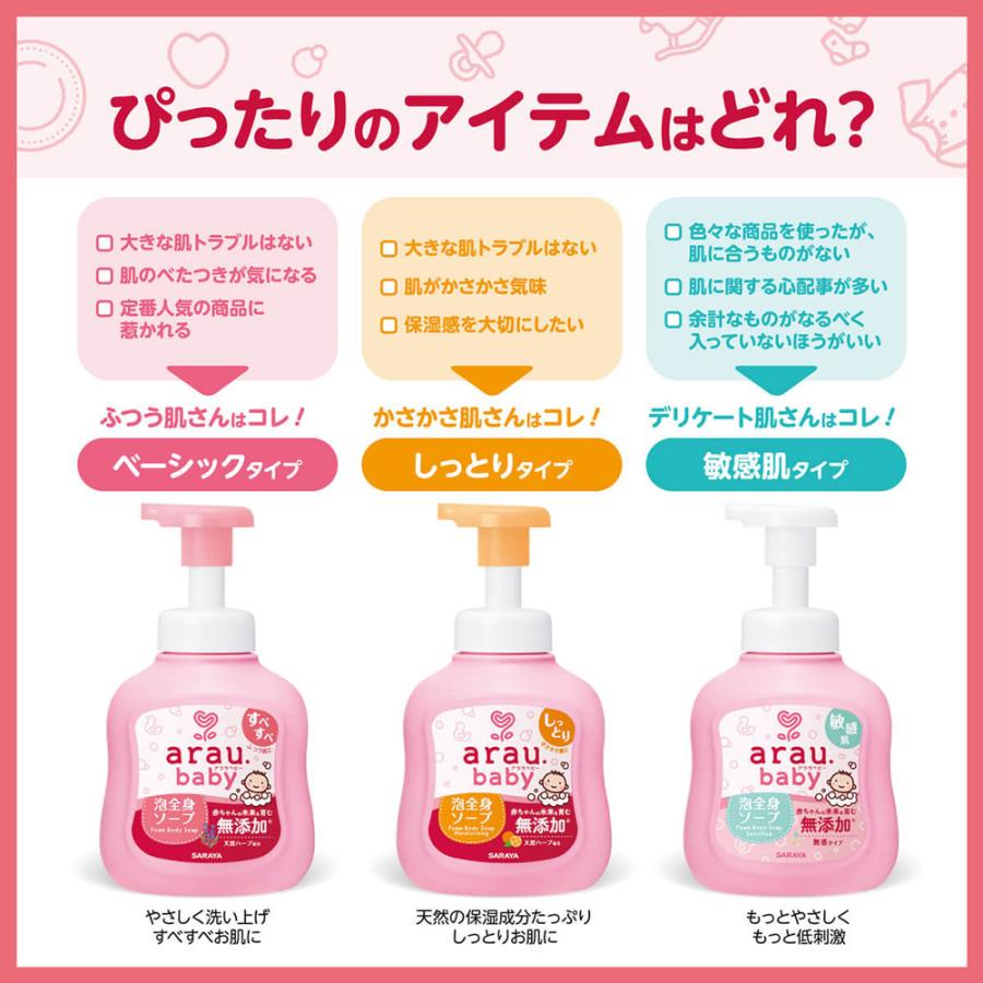 ARAU BABY FOAM ALL-BODY SOAP SENSITIVE SKIN 450ML