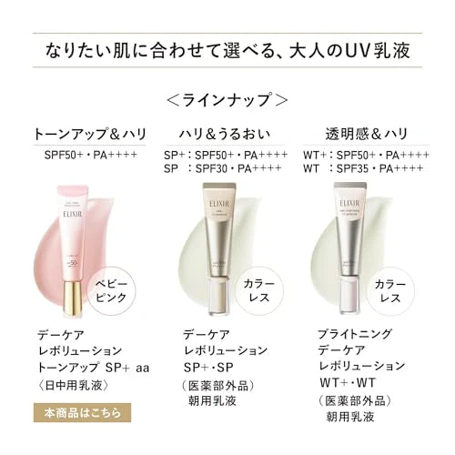 SHISEIDO ELIXIR ENRICHED CREAM NIGHT – 35ml