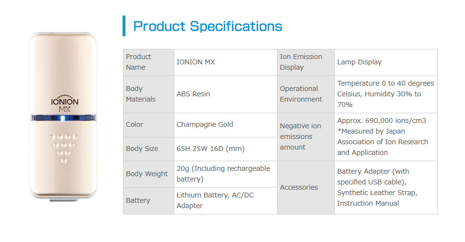 日本 IONION MX 怡奥恩 携带式负离子 空气净化器-防雾霾电子口罩 - Image 19