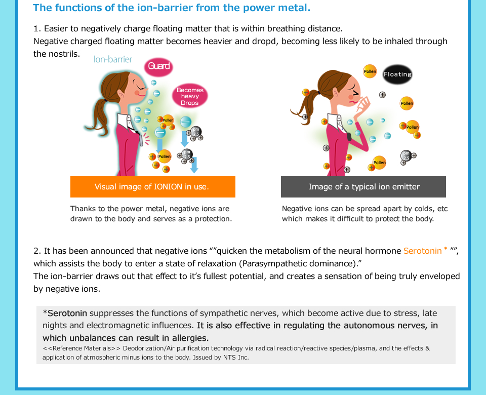 日本 IONION MX 怡奥恩 携带式负离子 空气净化器-防雾霾电子口罩 - Image 9