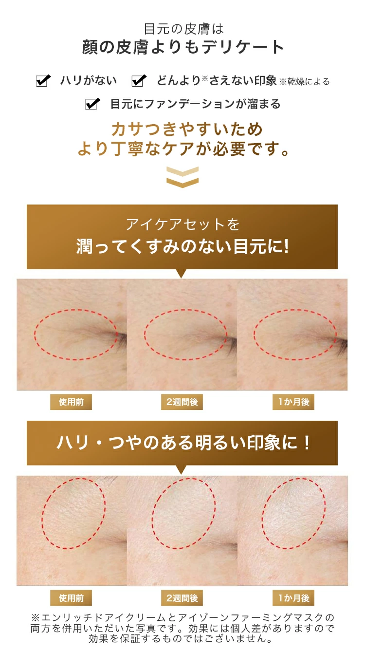 COCOCHI - AG Ultimate Eye Contour Concentrate Set: Eye Cream 15ml + Eye Mask 5 Pairs - Image 8